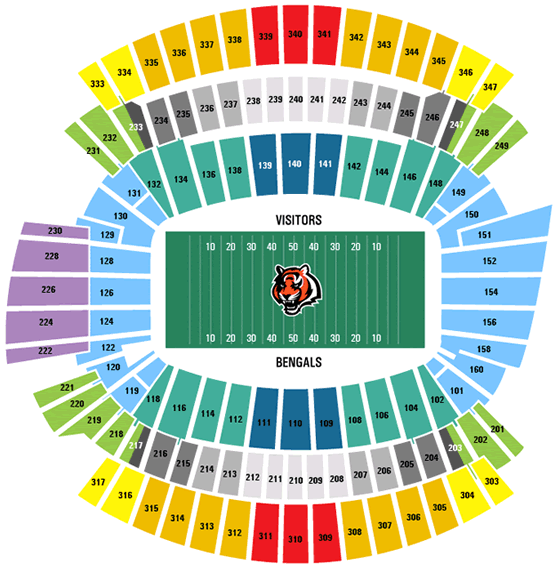 Cincinnati Bengals Playoff Tickets